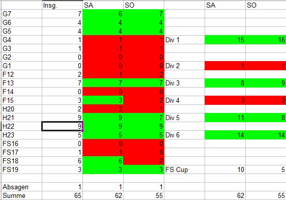 Stand: 09.05.11 - 08:28 Uhr
